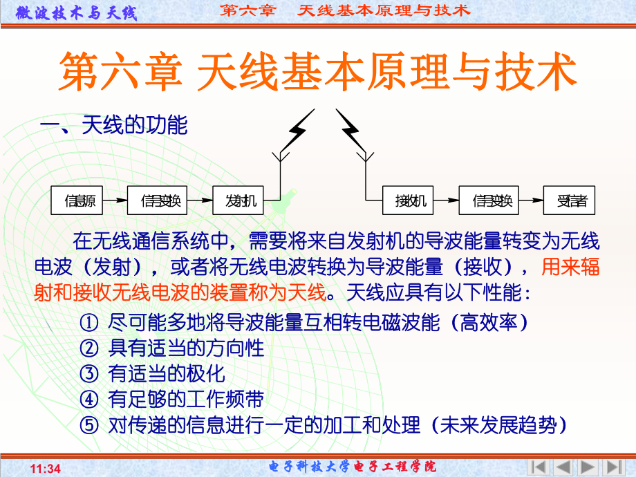 第六章-天线基本原理与技术课件.ppt_第2页