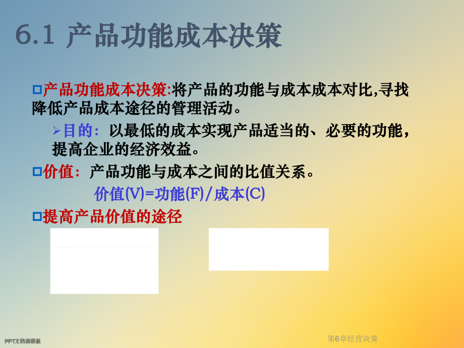 第6章经营决策课件.ppt_第2页