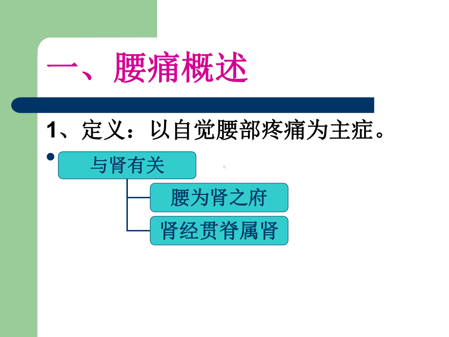 腰痛与委中课件.ppt_第2页