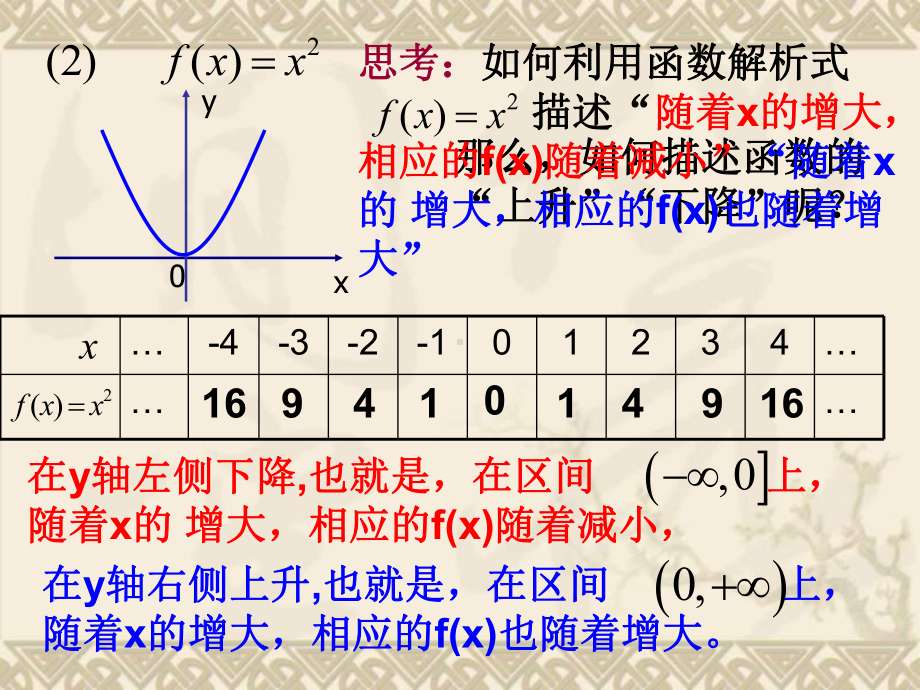 高中数学函数的基本性质-函数单调性课件新人教版必修1.ppt_第3页