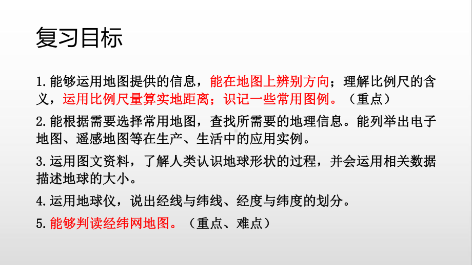 湘教版地理地理复习：地图和地球专题复习要点图解-知识梳理-重难点集训(一)共36张课件.pptx_第2页