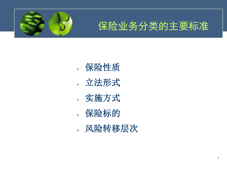 第二讲-保险业务种类分解课件.ppt_第3页