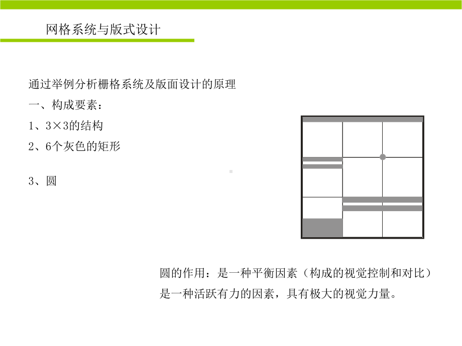 栅格系统与版式设计电子版课件.ppt_第3页