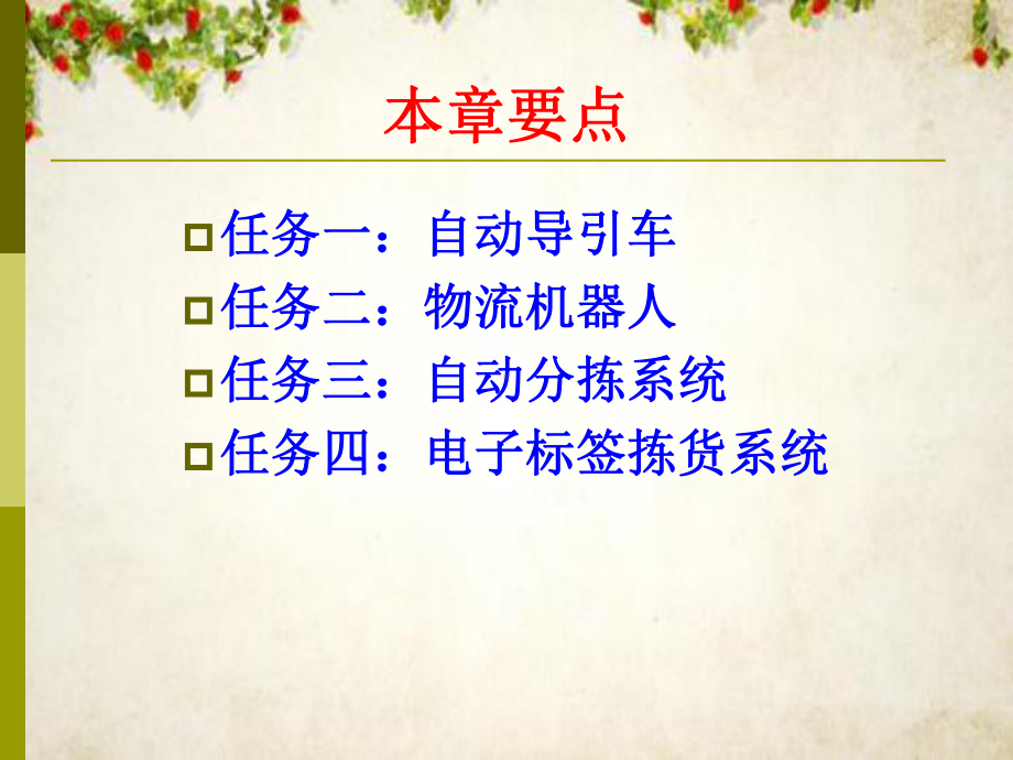 现代物流装备与技术课件(-97张).ppt_第3页