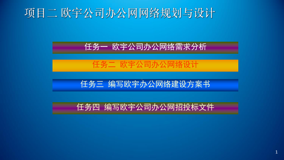 项目二-任务二安全与管理方案设计课件.ppt_第2页