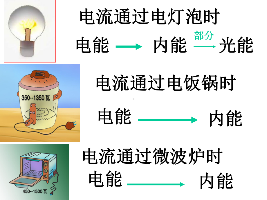 电能与电功率课件.ppt_第3页