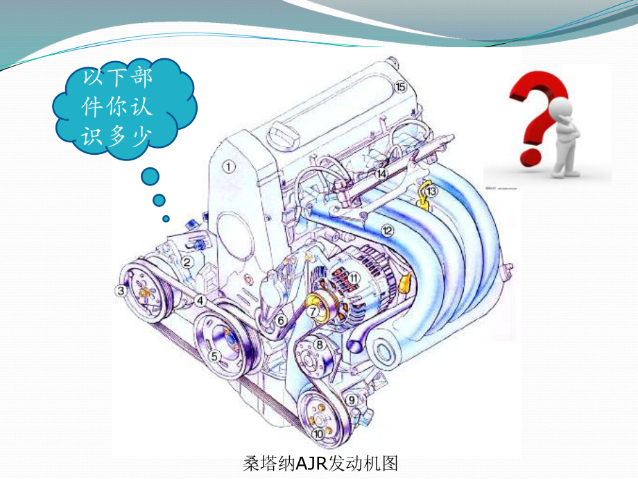 桑塔纳外围部件的拆装之进气歧管的拆装课件.ppt_第3页