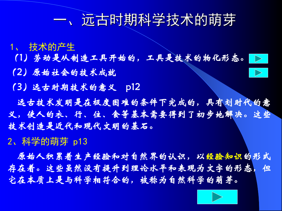 第二讲-科学技术的起源与古希腊罗马的科学技术课件.ppt_第2页