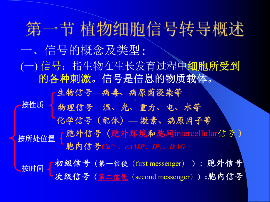 植物的细胞信号转导[1]课件.ppt_第3页