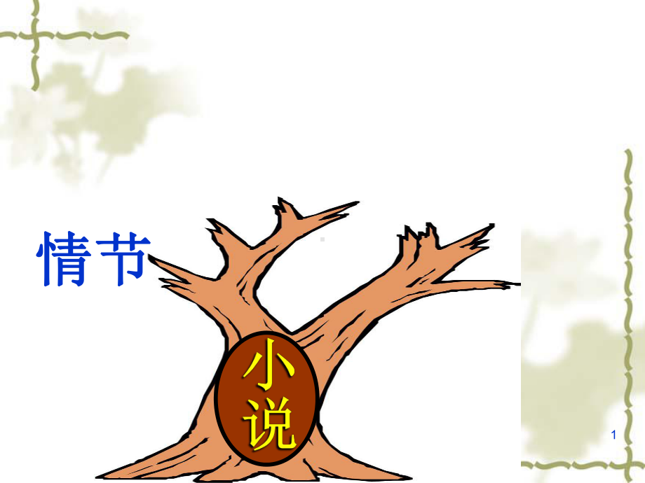 环境描写的作用上课版课件.ppt_第1页