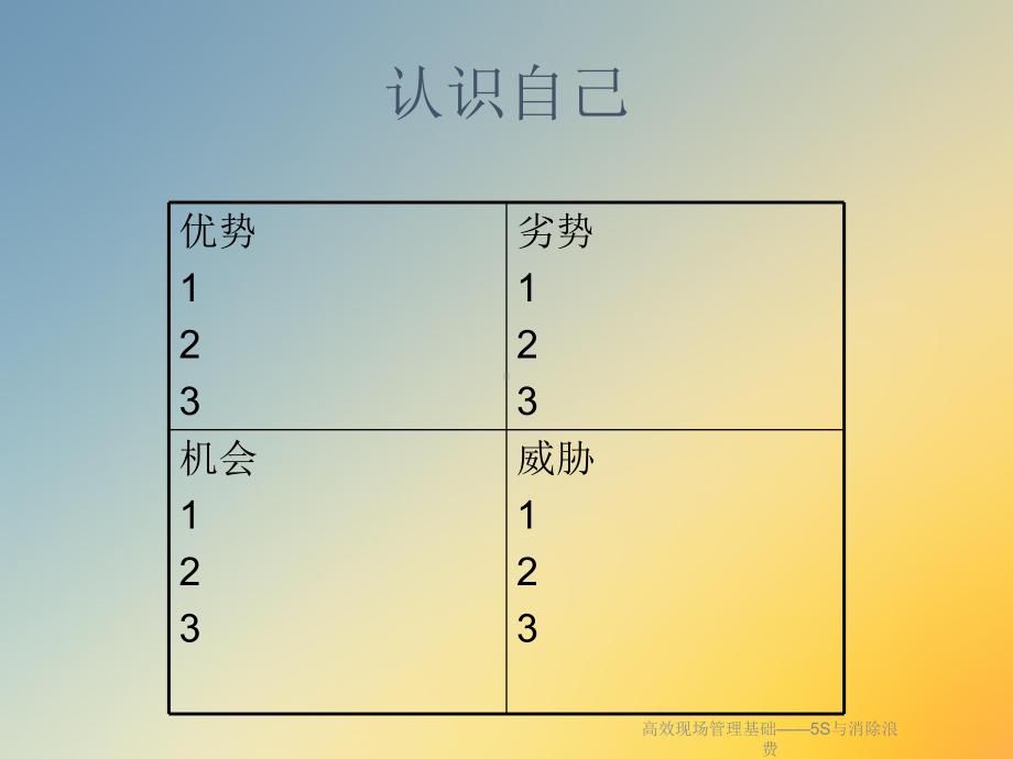 高效现场管理基础-5S与消除浪费课件.ppt_第3页