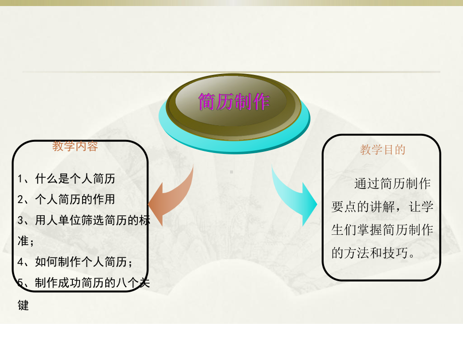 简历的制作课件.ppt_第2页