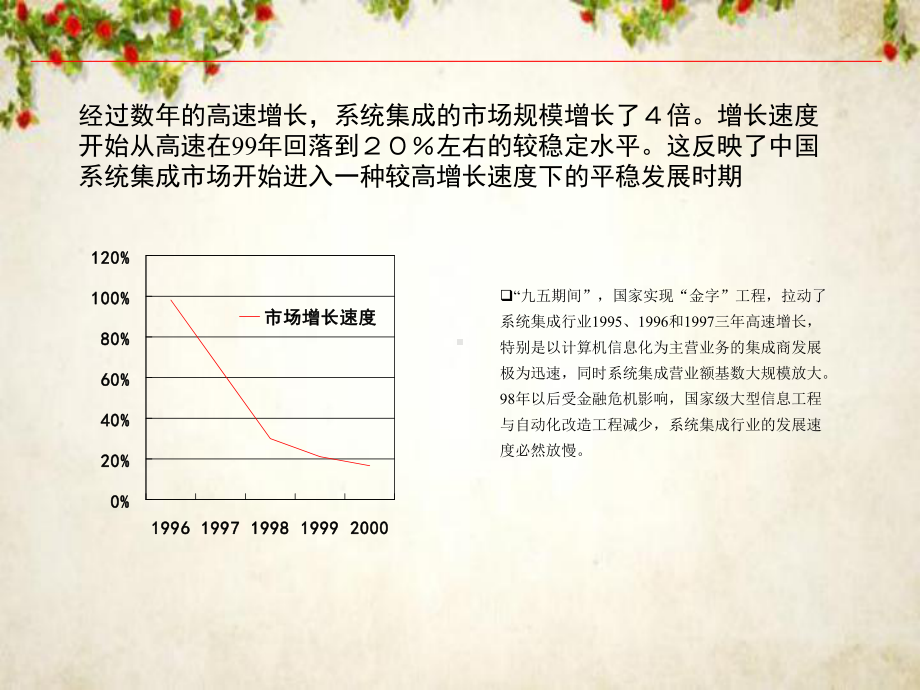 系统集成商的发展方向(-21张)课件.ppt_第2页