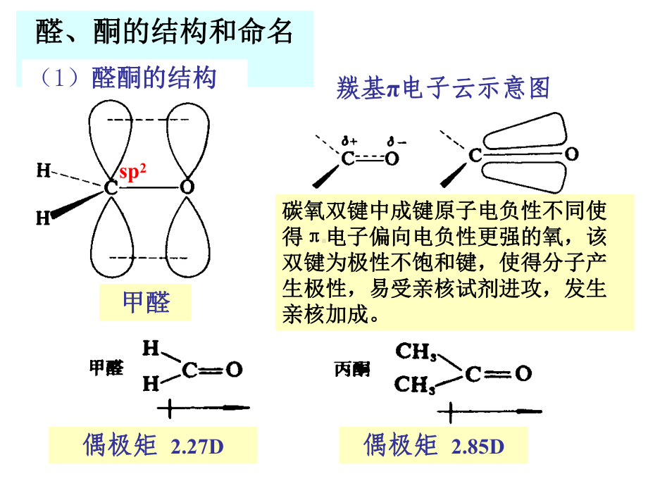 第十一章醛和酮课件.ppt_第3页