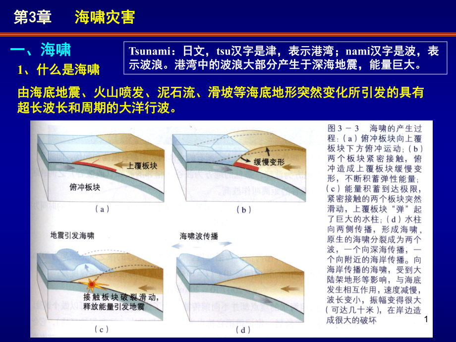 自然灾害第三章海啸灾害教学课件.ppt_第1页