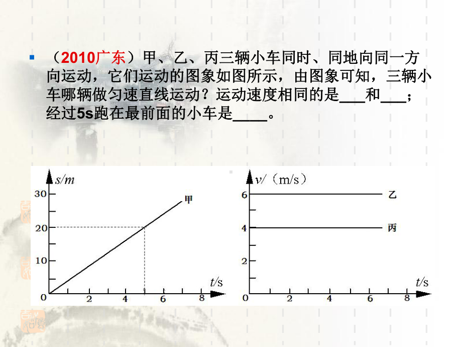 物理图象题分析方法-通用课件.ppt_第2页