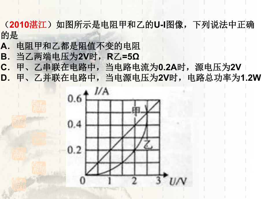 物理图象题分析方法-通用课件.ppt_第3页