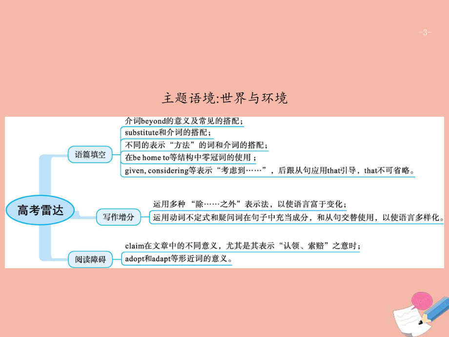 高考英语一轮复习选修8Unit22EnvironmentalProtection课件北师大版.pptx_第3页