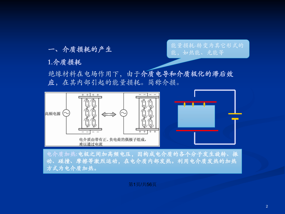 由于介质电导和介质极化的滞后效应学习教案课件.pptx_第2页