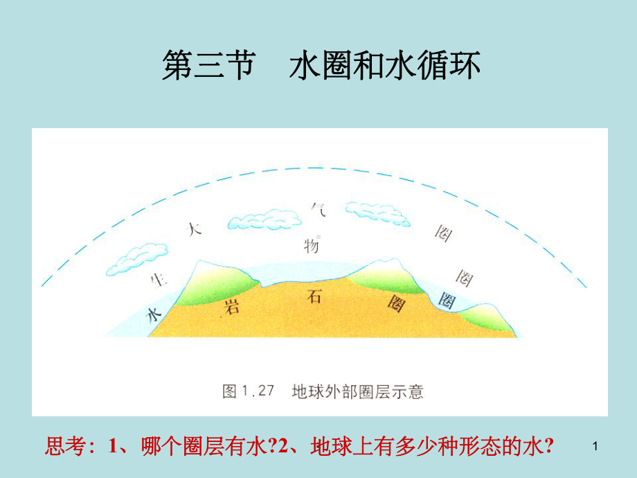 水循环及其地理意义50518课件.ppt_第1页