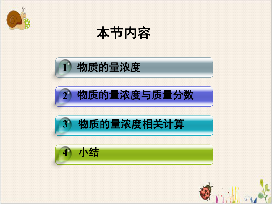 物质的量浓度课件.ppt_第3页