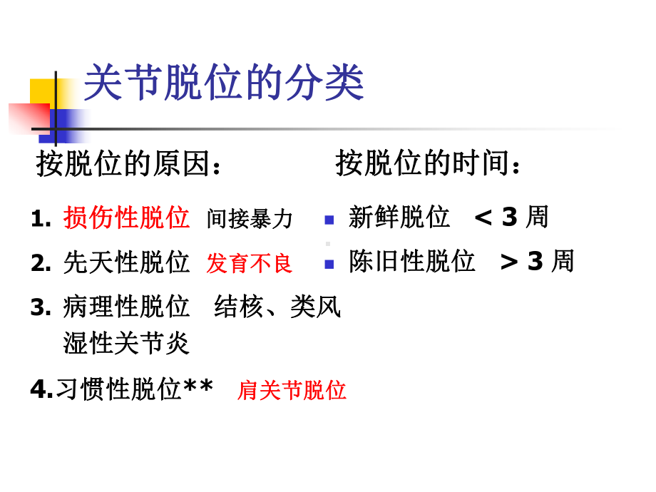 第四十八章腰腿痛及颈肩痛病人的护理课件.ppt_第3页