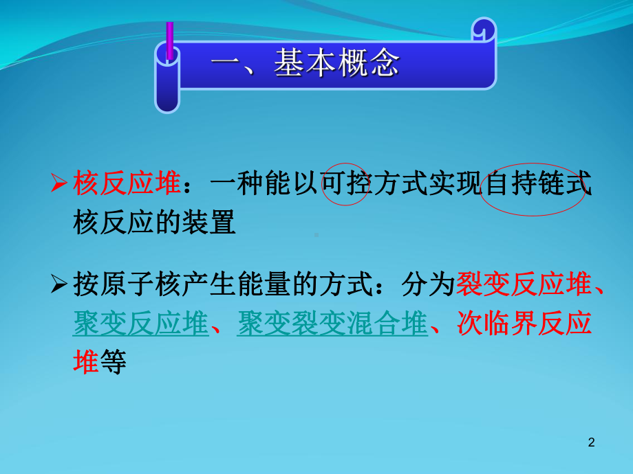 核反应堆的核物理基础课件.ppt_第2页