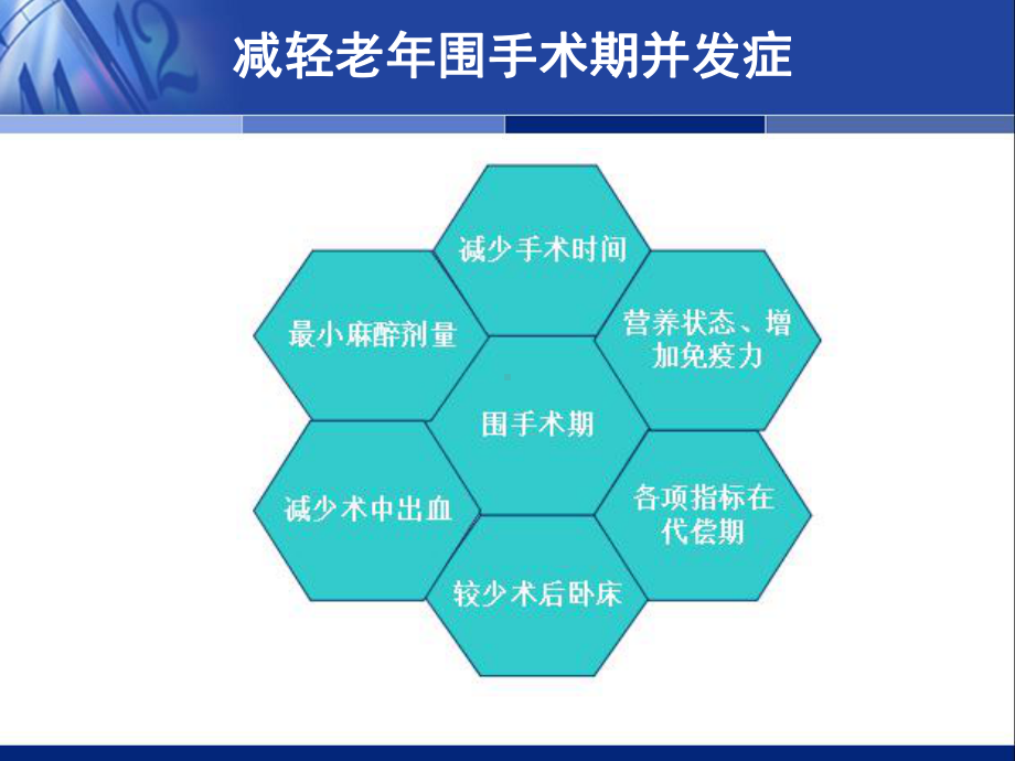 老年心血管疾病患者围手术-课件.ppt_第3页