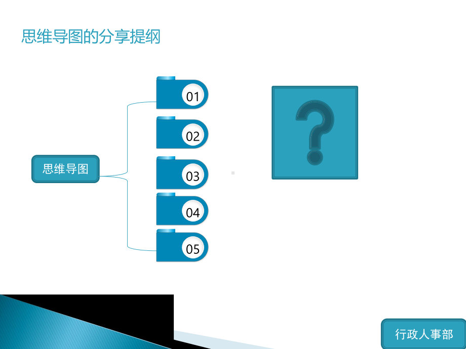 版--思维导图-模板12课件.ppt_第2页