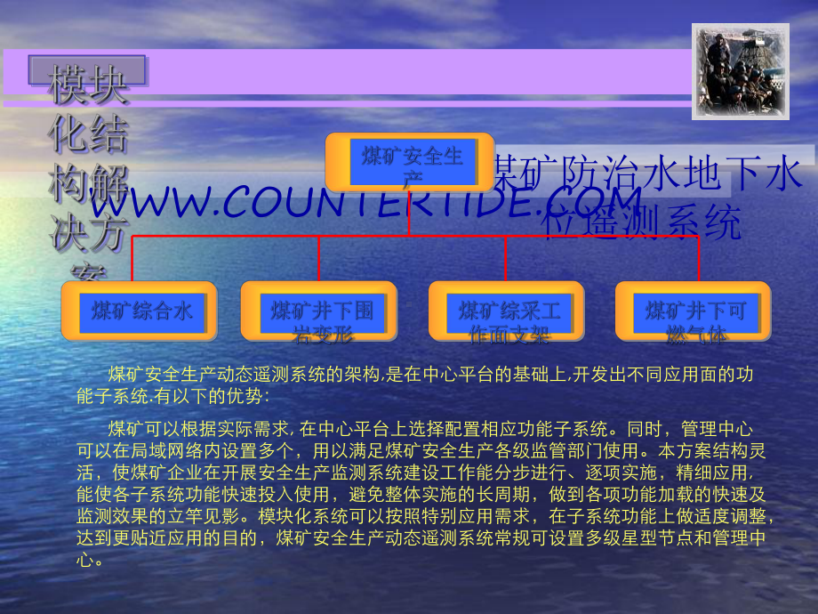 煤矿安全生产监测系统解决方案(-50张)课件.ppt_第3页