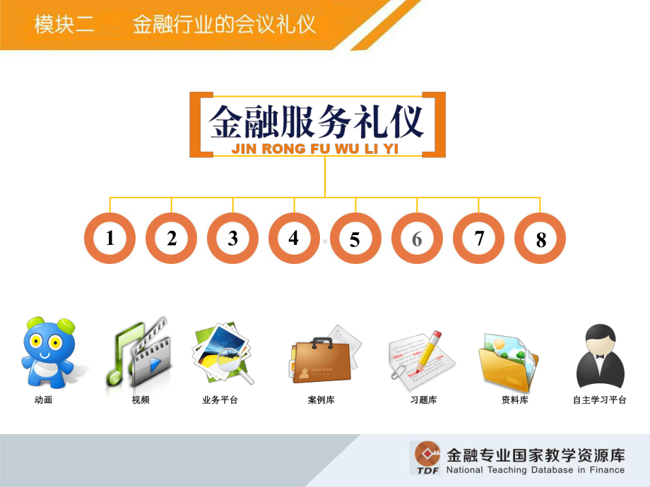 金融服务礼仪-公务礼仪模块二课件.ppt_第2页