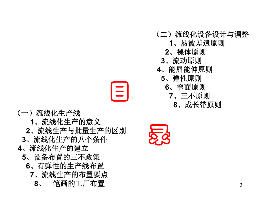 精益生产教学课件.ppt_第3页