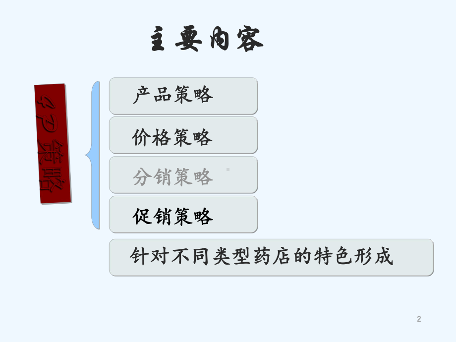 零售药店的营销策略讲义课件.ppt_第2页