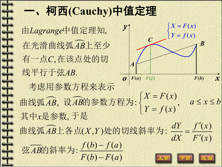 柯西中值定理和不定式极限6-2(数分教案)课件.ppt_第2页