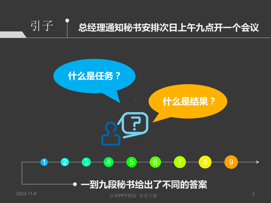 经典人力资源培训之“九段秘书职责经典管理咨询战略报告模板文本课件.ppt_第2页