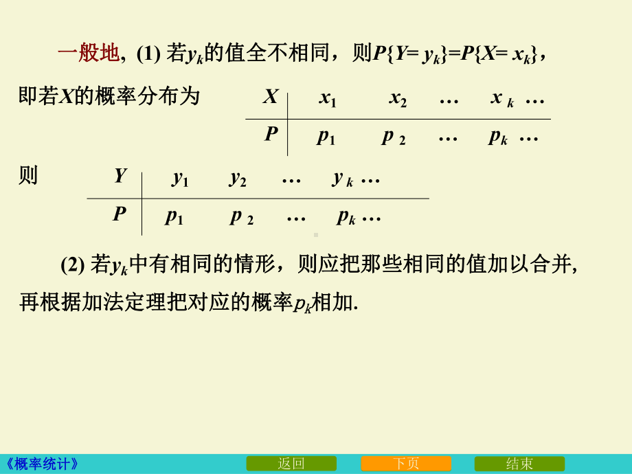 随机变量函数的分布课件.ppt_第3页