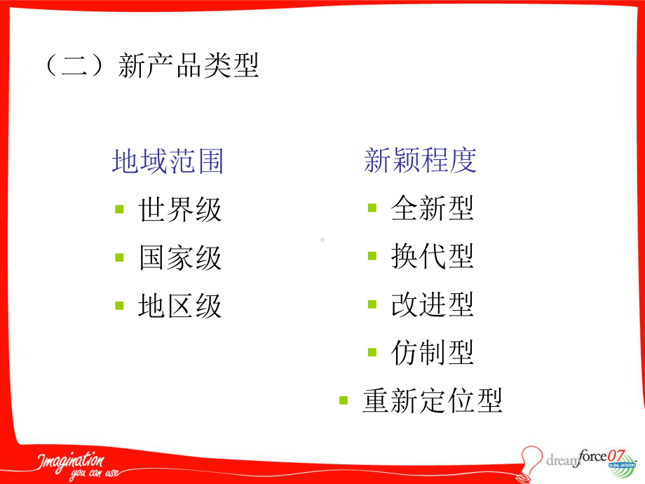 第五章-53新产品开发策略课件.ppt_第3页