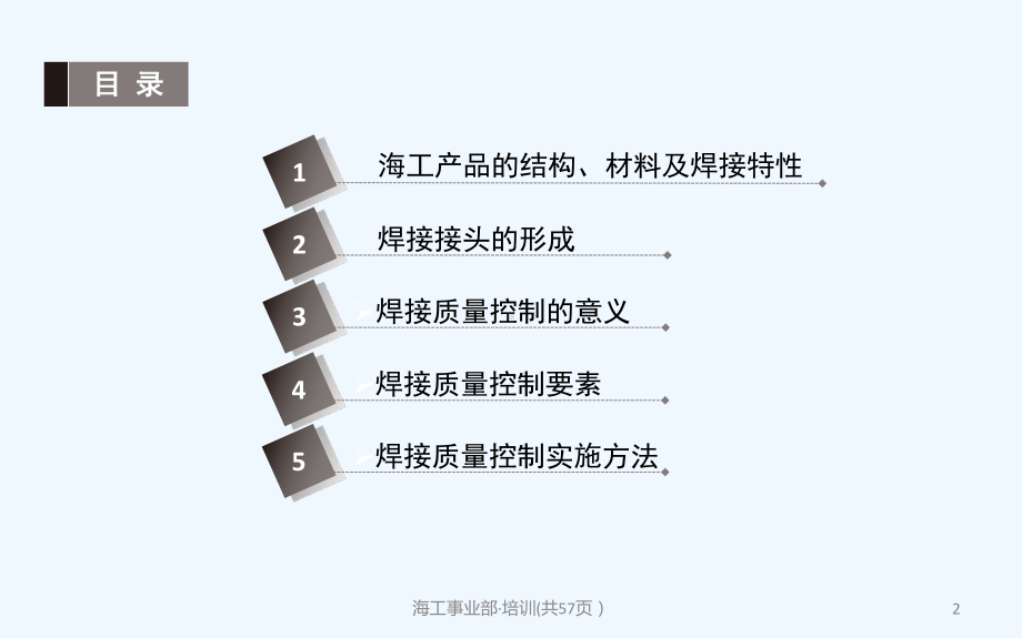 海工项目焊接质量控制培训课件.ppt_第2页