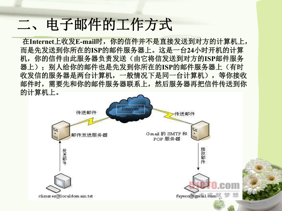 第四节-鸿雁传书课件.ppt_第3页