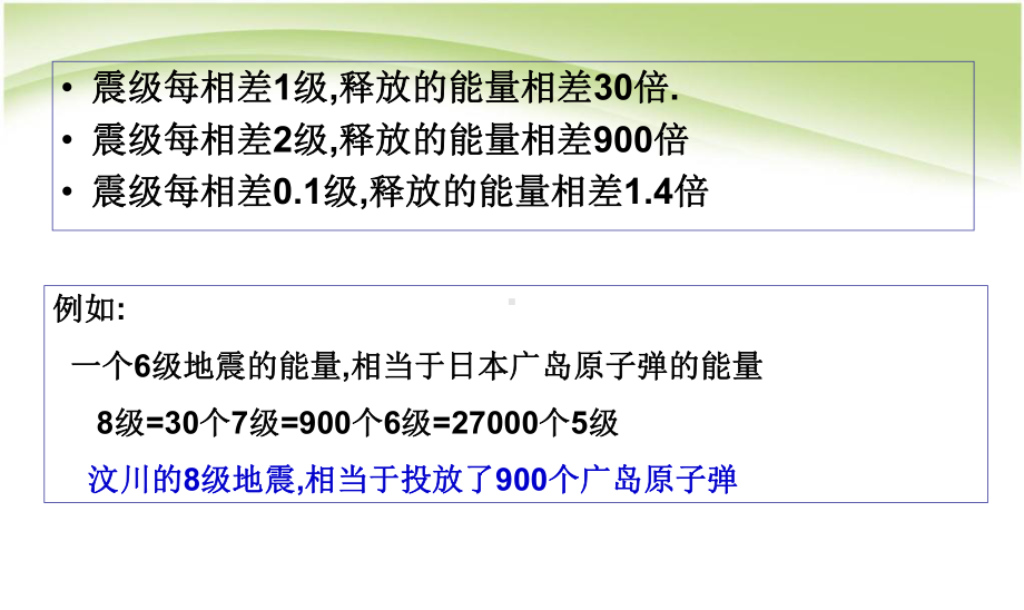 防地震安全教育课件.ppt_第3页