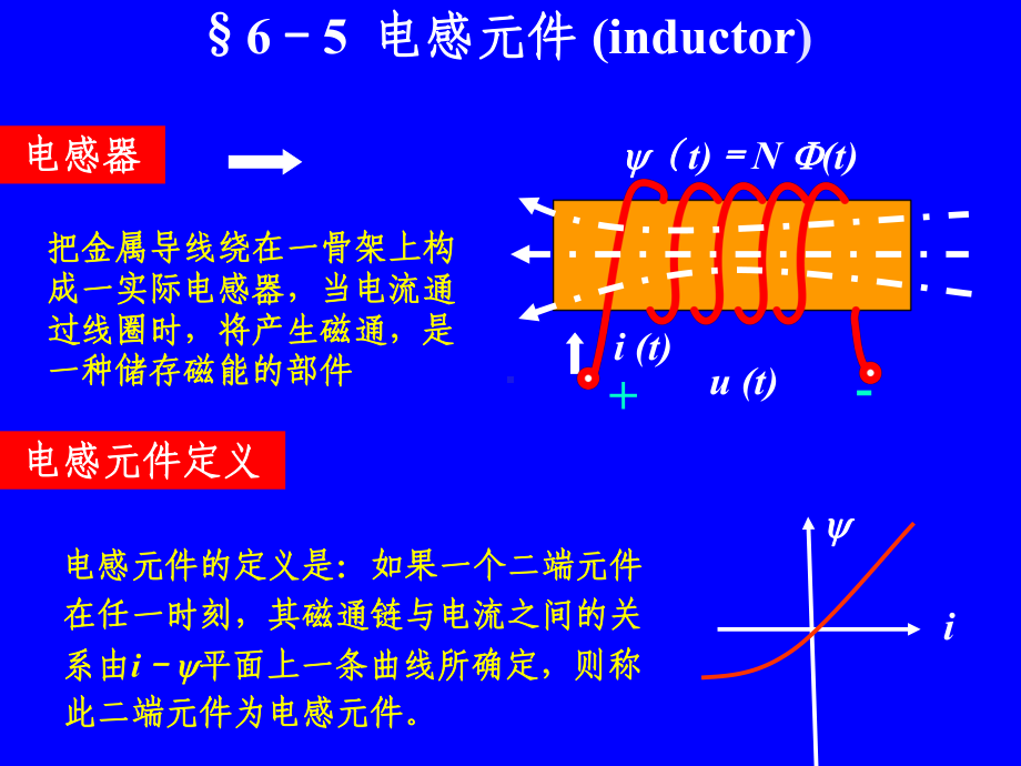 电感元件及性质课件.ppt_第1页