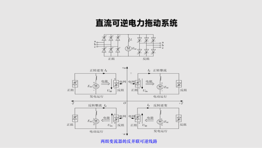 电力电子技术课件.pptx_第2页