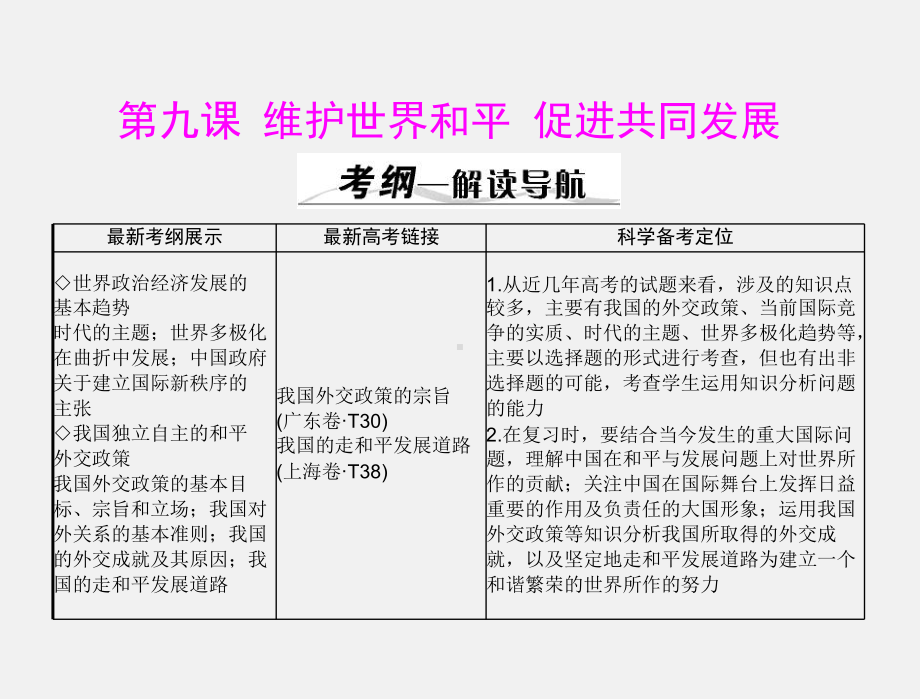 高考政治-一轮复习-第九课-维护世界和平-促进共同发展-新人教版必修2课件.ppt_第1页