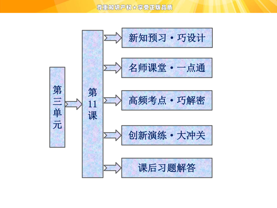 第三单元--第11课--战争的扩大和转折课件.ppt_第1页