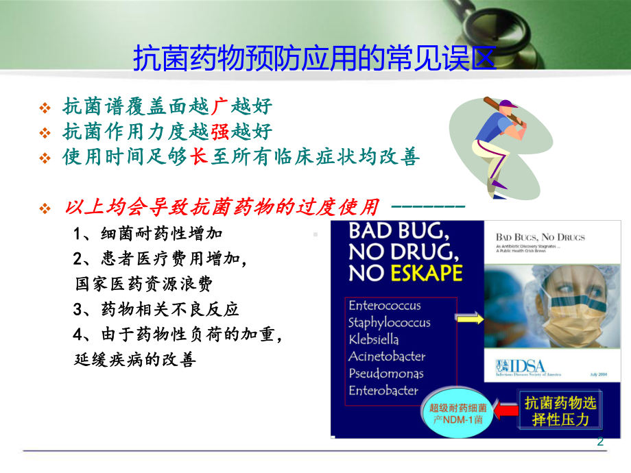 骨科围手术期抗菌药物合理应用课件.ppt_第2页