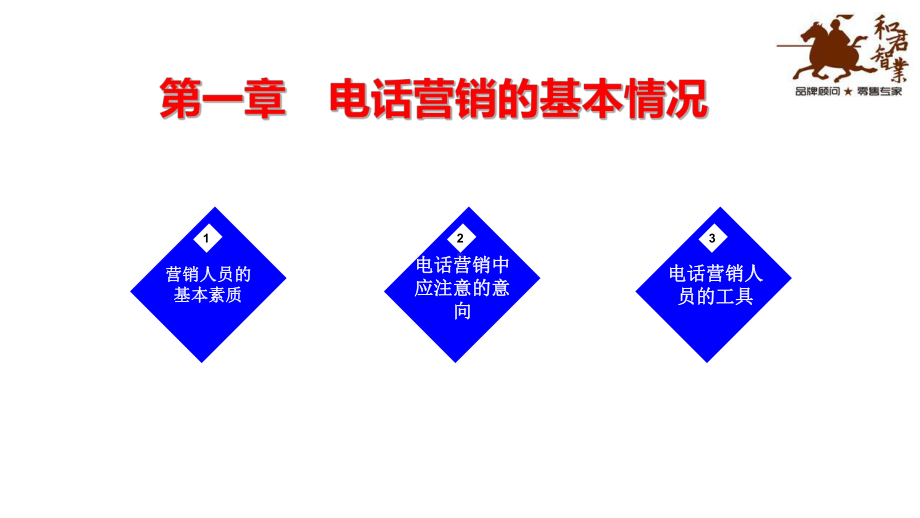 电话营销技巧培训(-38张)课件.ppt_第2页