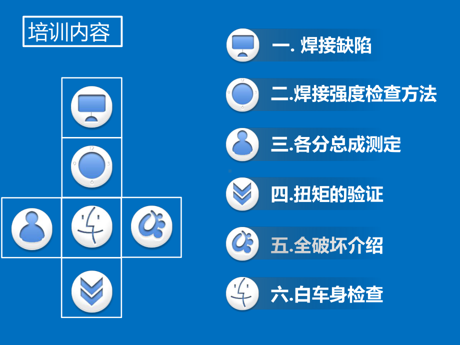 焊装质量控制和方法课件.ppt_第2页