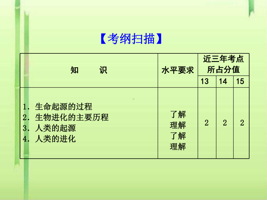 生命的发生和发展课件-北师大版.ppt_第2页