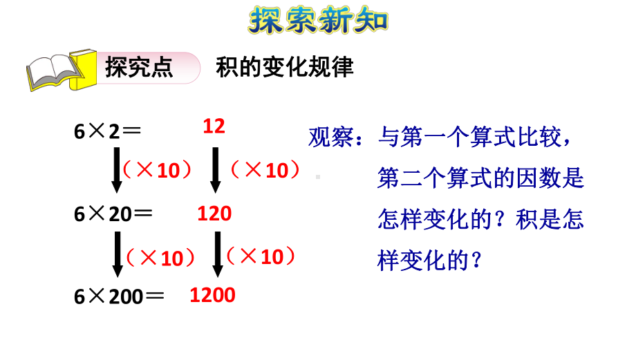 第3课时-积的变化规律课件.ppt_第3页