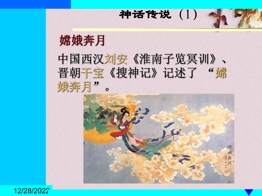 航空航天简史概述(-104张)课件.ppt_第3页